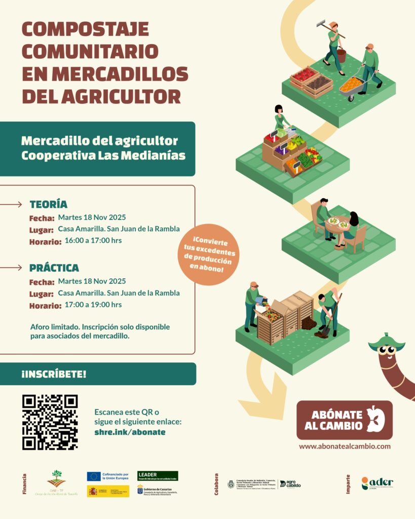 El proyecto ‘Abónate al Cambio’ cierra sus sesiones formativas en el Mercadillo del Agricultor Cooperativa Las Medianías 5 coop lasmedianias page 0001 1